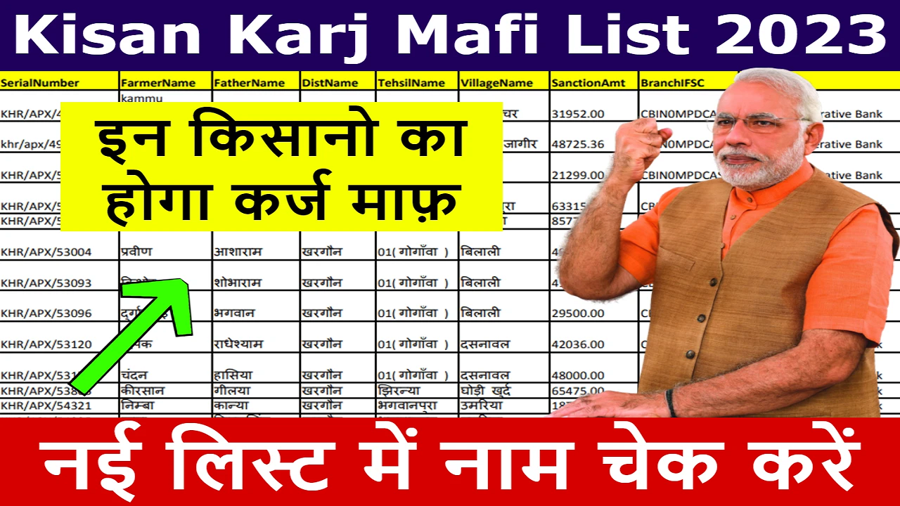 Kisan Karj Mafi List 2023 लिस्ट मे ही अगर आपका नाम तो आपका भी कर्ज किया जाएगा माफ, यहाँ से देखे नाम