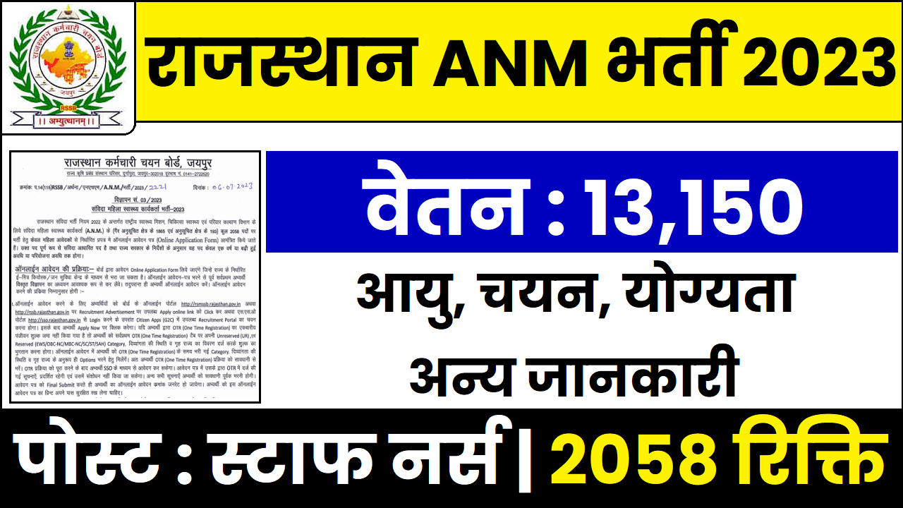 Rajasthan ANM Recruitment 2023 10वी पास के लिए 2058 रिक्तियों पर भर्ती का नोटिफिकेशन जारी